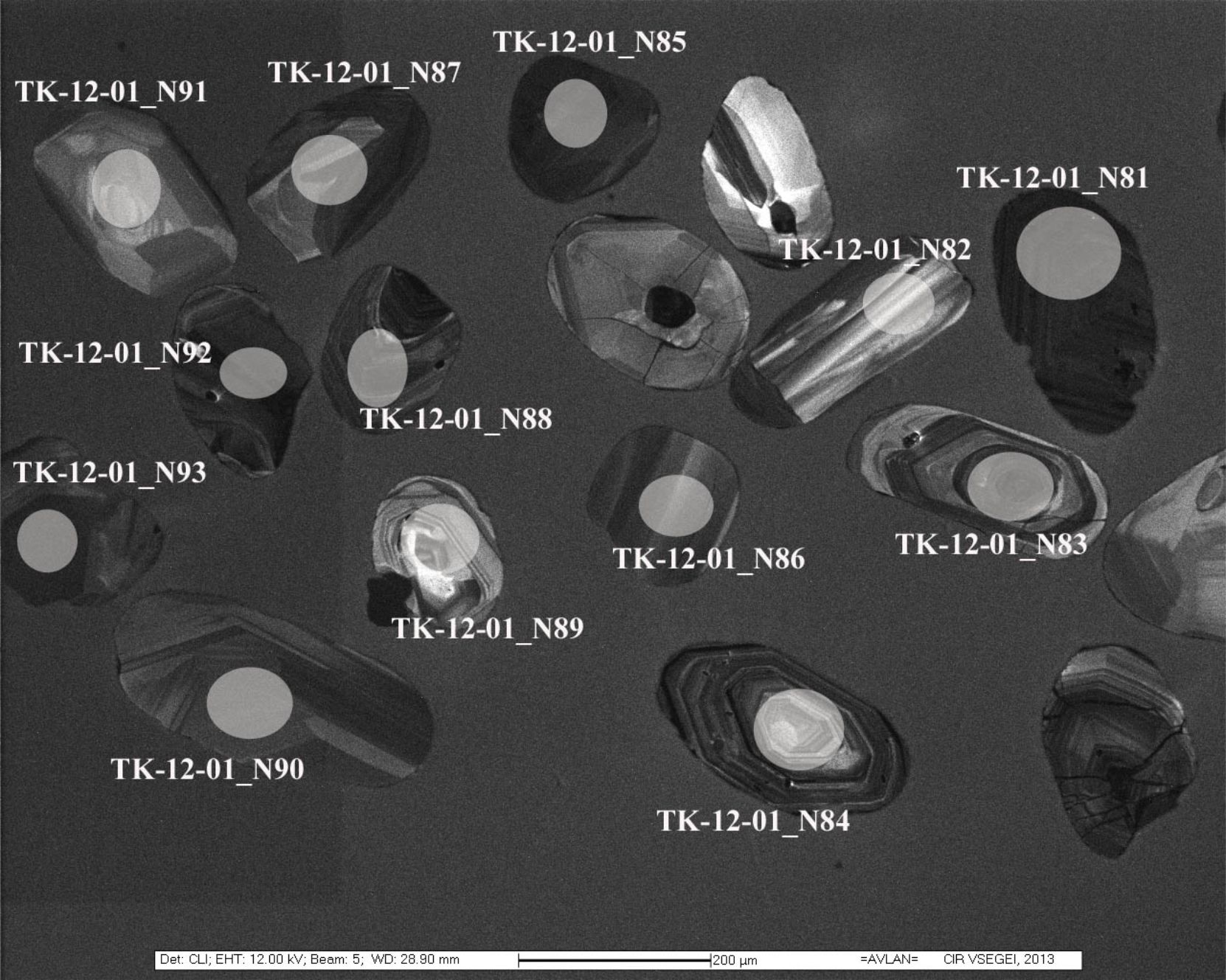 Фотографии обломочных цирконов в катодных лучах. 
Фото выполнено в лаборатории ВСЕГЕИ
